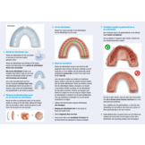 Gebitsafdruk garantieset