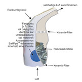 Saltpipe Zoutinhalator Mini - 20 gr | Uw mobiele  zout therapie
