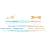 Breathe Aid Neusspreider – 2 pack