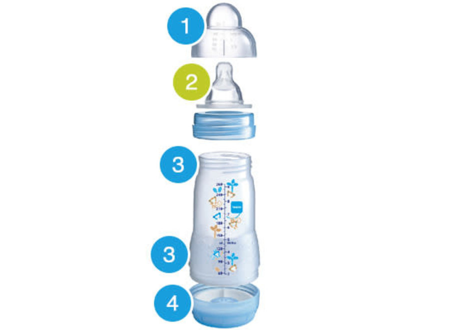 easy start anti colic