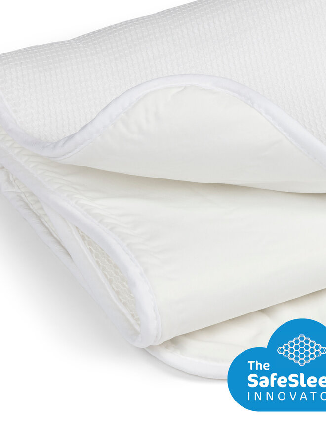 Aerosleep - Matrasbeschermer 3D structuur