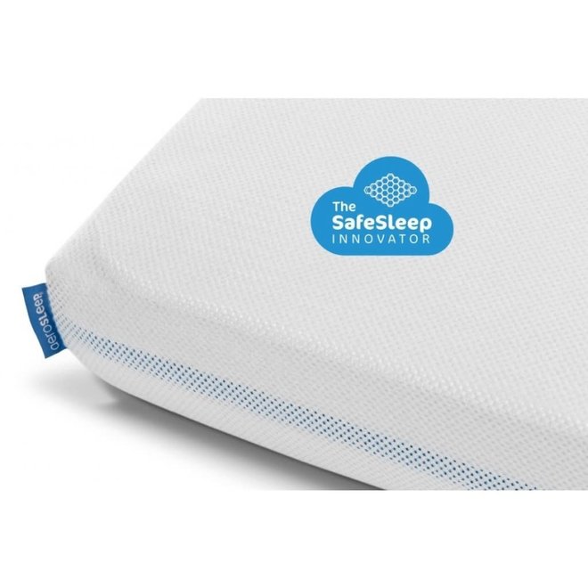 Aerosleep - Hoeslaken - Babybed 60 * 120 cm