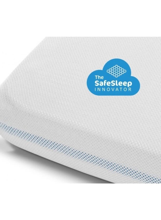 Aerosleep - Hoeslaken - Babybed 60 * 120 cm