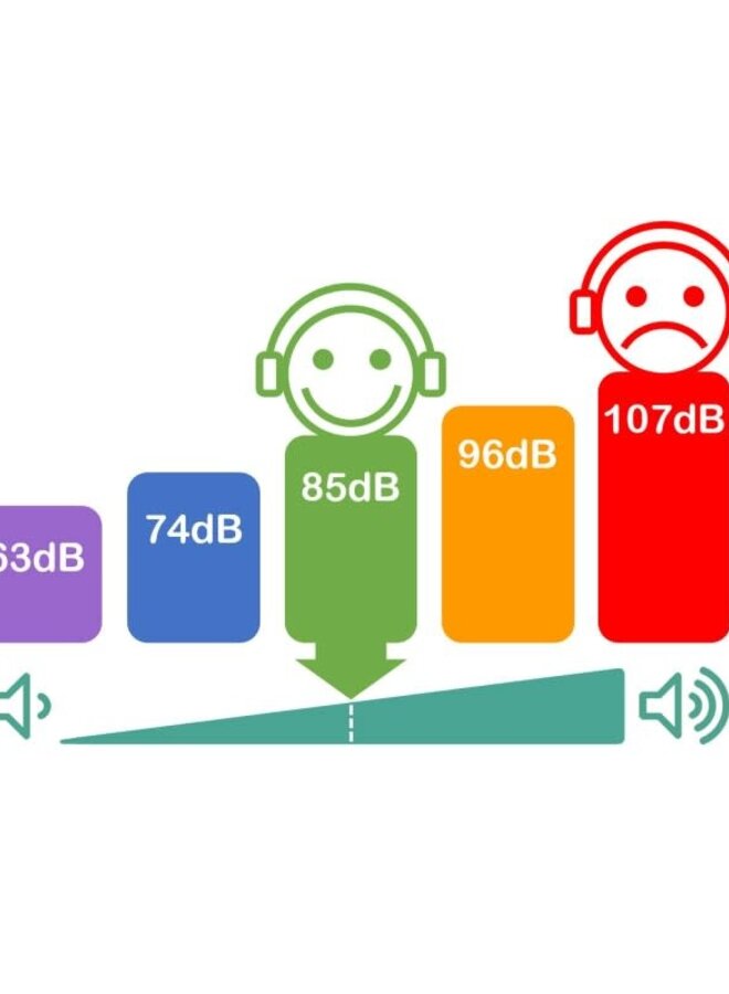 Timio Hoofdtelefoon