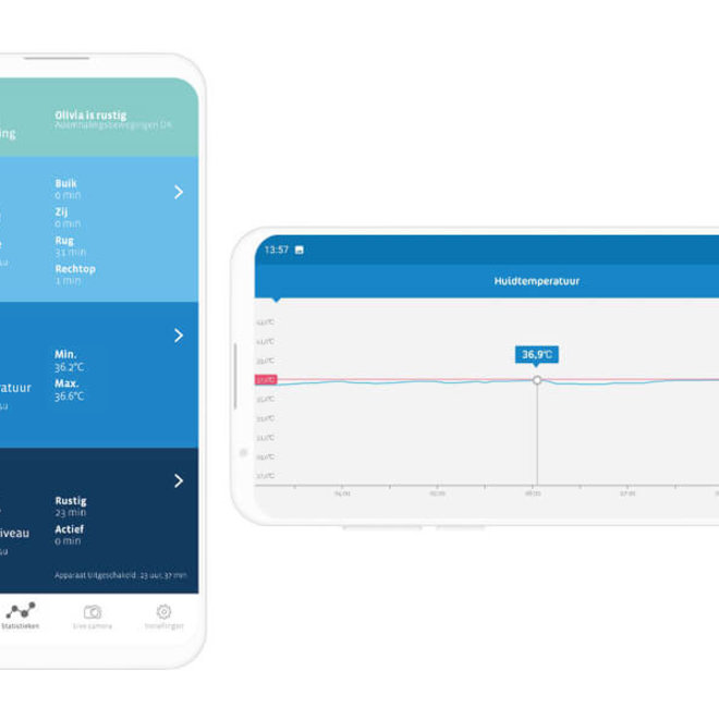 Aeroslaap - OYO smart monitor + HD camera