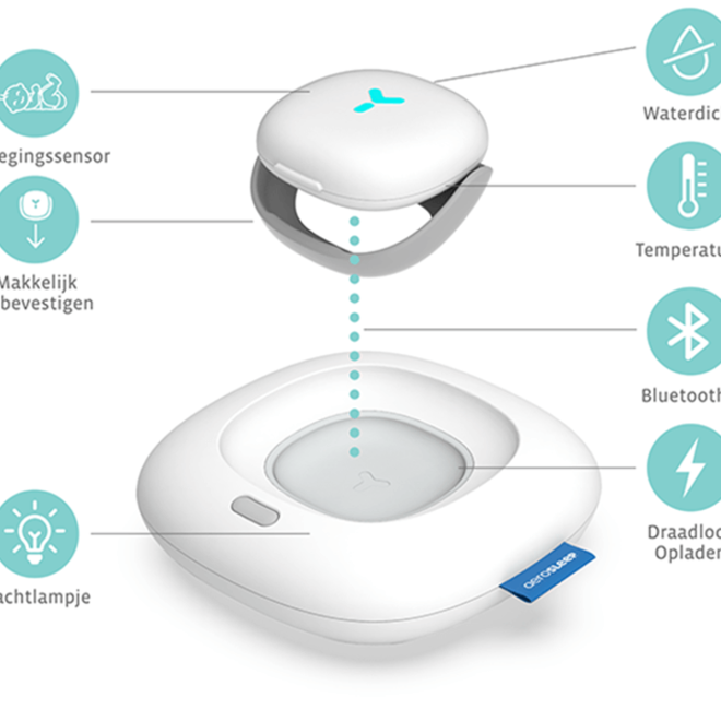 Aerosleep - OYO smart monitor