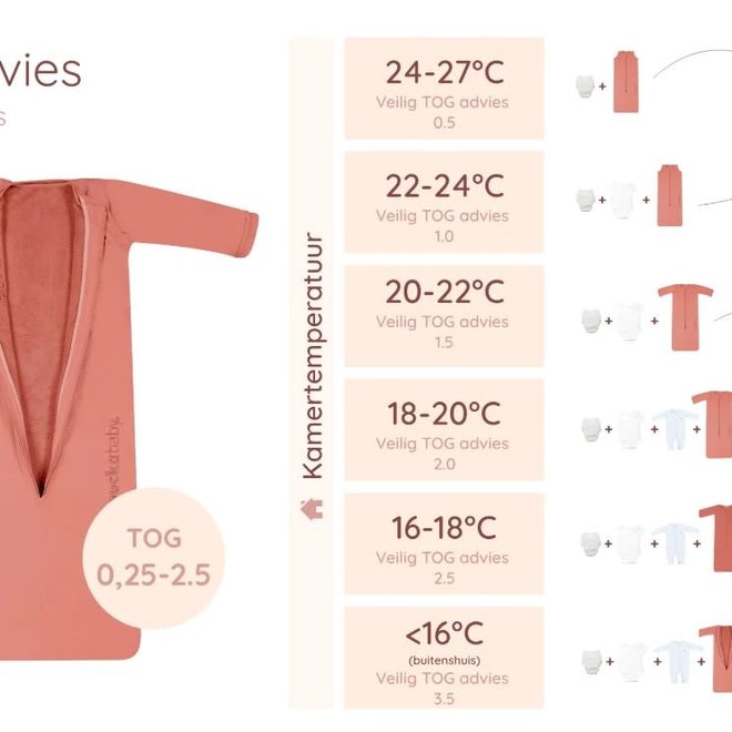 Puckababy - Slaapzak  4 Seasons 6m-2,5j - Pure earth