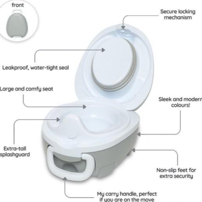 My Carry Potty - Pastelgroen