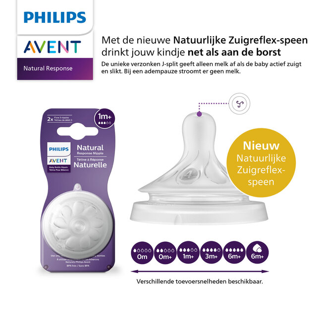 Avent - Natural 3.0 zuigfles 125 ml Duo