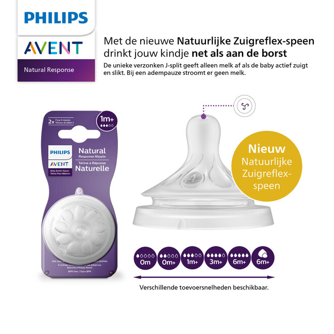 Avent - Natural 3.0 zuigfles 260 ml Duo