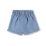 Nixnut - Denim Short Jeans