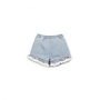 Play Up - Denim shorts
