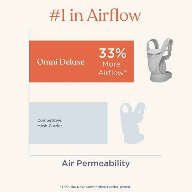 Ergobaby - Omni Deluxe All in one - Natural beige