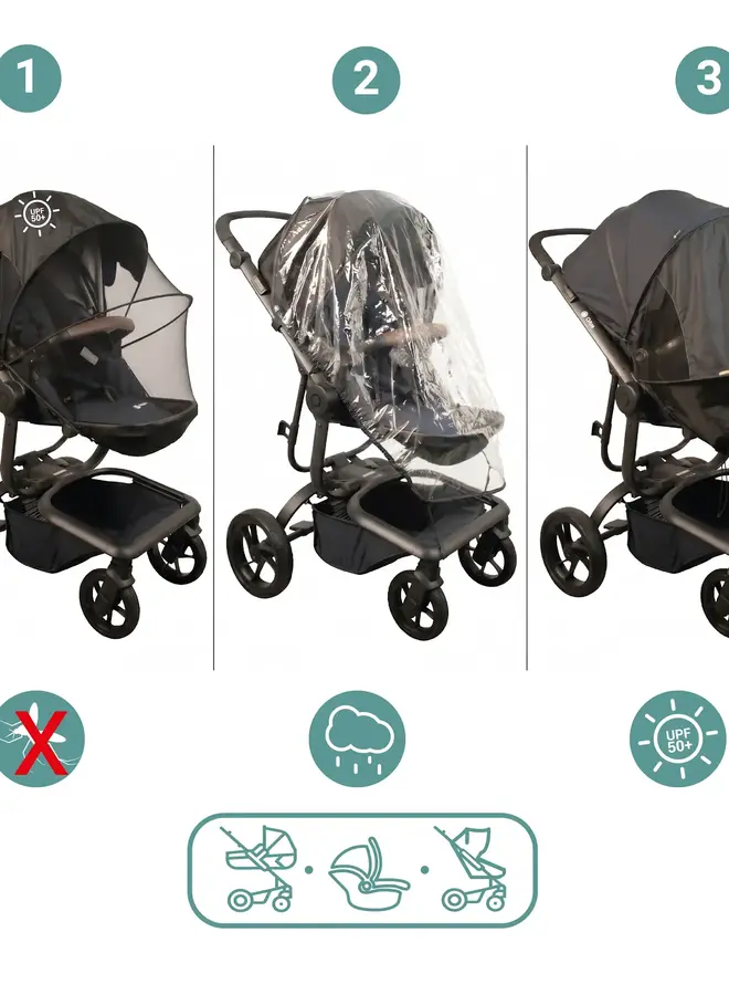 Ezimoov - Stroller cover 3-in-1