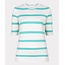 ESQUALO SP24.07025 Sweater striped pool blue