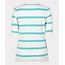 ESQUALO SP24.07025 Sweater striped pool blue