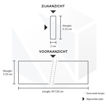 Plint hardsteen look donker - marmercomposiet - gepolijst (glans) - 2 cm dik - op maat - muurplint / vloerplint van glanzende arduin imitatie van marmer composiet