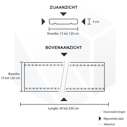 Muurafdekker vlak - nero assoluto graniet - gezoet (mat) - 3 cm dik - op maat - muurbedekking van matte zwart (absolute black) graniet