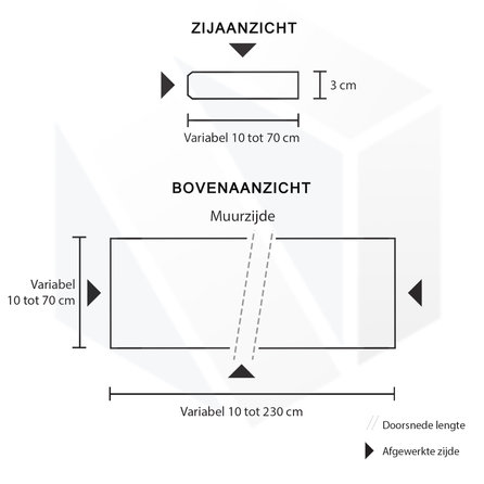 Wastafelblad - nero assoluto graniet - gezoet (mat) - 3 cm dik - op maat - matte zwart (absolute black) graniet - voor opzet wasbak / waskom