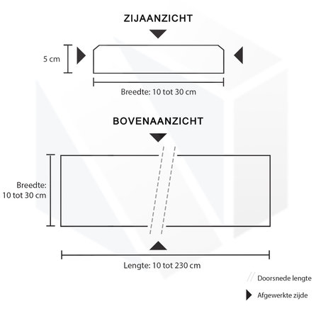 Buitendorpel vlak - Belgisch hardsteen - gezoet (mat) - 5 cm dik - op maat - deurdorpel / onderdorpel / waterkering (t.b.v. buitendeur / voordeur) van arduin (blauwsteen)