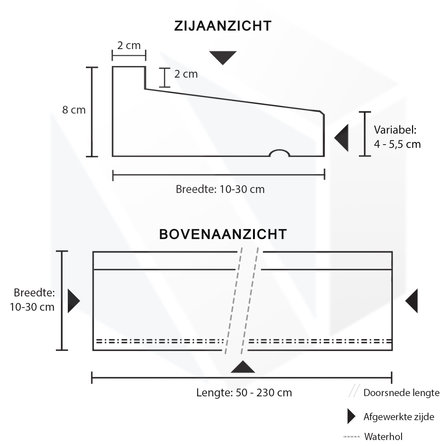 Raamdorpel schuin met opkant - Belgisch hardsteen - gezoet (mat) - 8 cm dik - op maat - Aflopende vensterbank buiten / onderdorpel / lekdorpel / waterkering van arduin (blauwsteen)