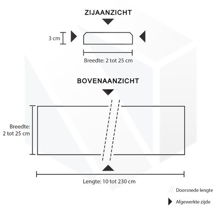 Dorpel binnendeur hardsteen look donker - marmercomposiet - gepolijst (glans) - 3 cm dik - op maat - glanzende arduin imitatie van marmer composiet stofdorpel / deurdorpel