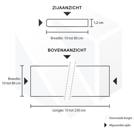 Blad bianco wit - marmercomposiet - gepolijst (glans) - 1,2 cm dik - op maat - glanzende witte marmer composiet