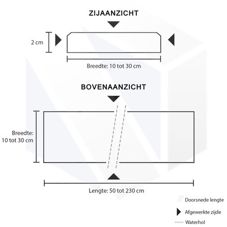 Buitendorpel vlak - hardsteen look donker - marmercomposiet - gepolijst (glans) - 2 cm dik - op maat - deurdorpel / onderdorpel / waterkering (t.b.v. buitendeur / voordeur) van marmer composiet