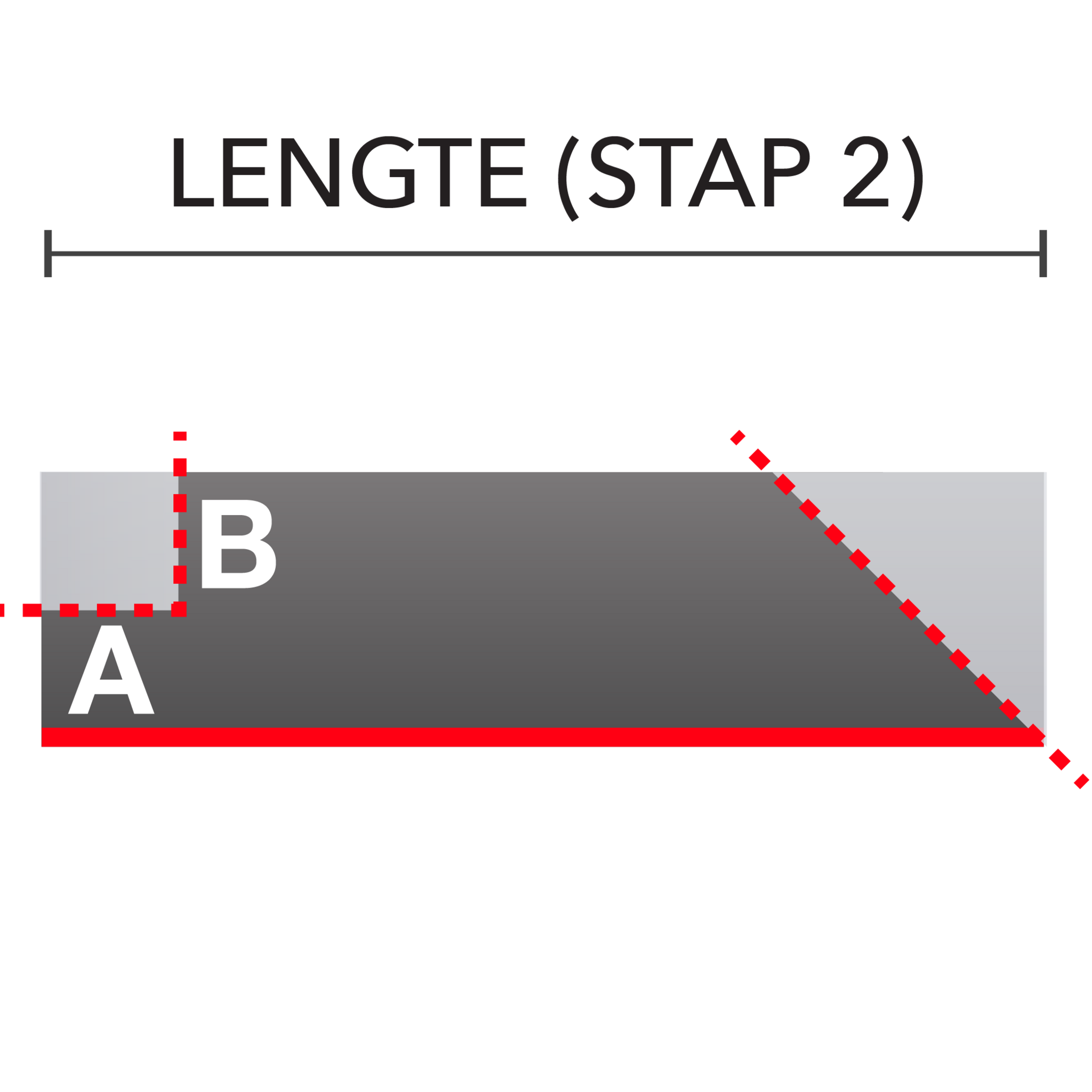 Hoek links + verstek rechts (binnen)