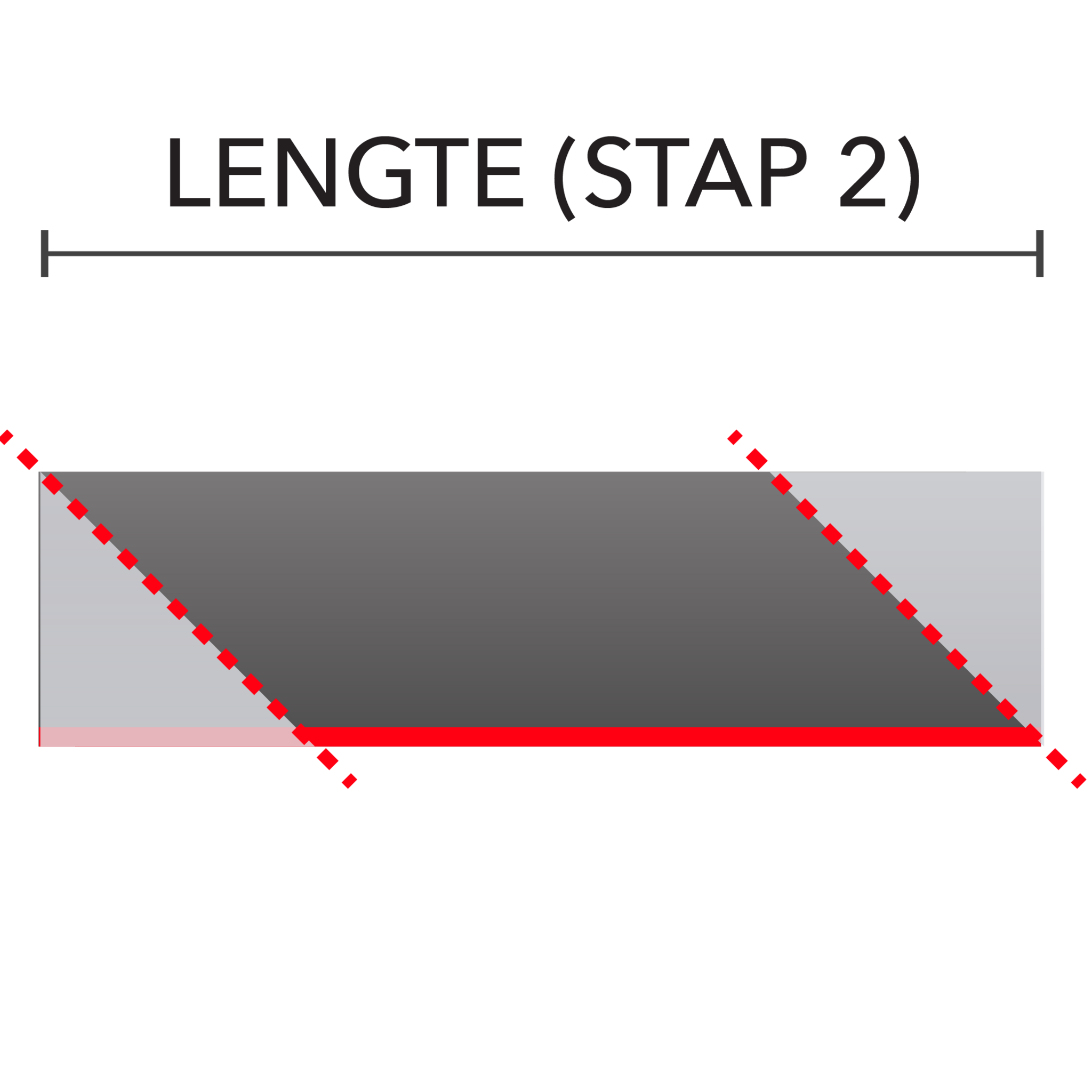 verstek links buiten + rechts binnen