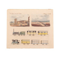 Prent met Duitse pagina over 'The Liverpool and Manchester Railway'