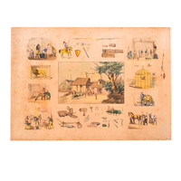 Print ‘Preparation and application of iron’