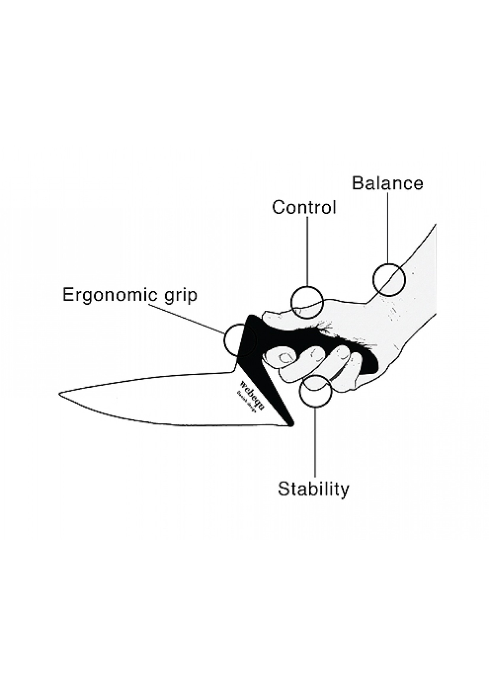 Ergonomische keukenmessen