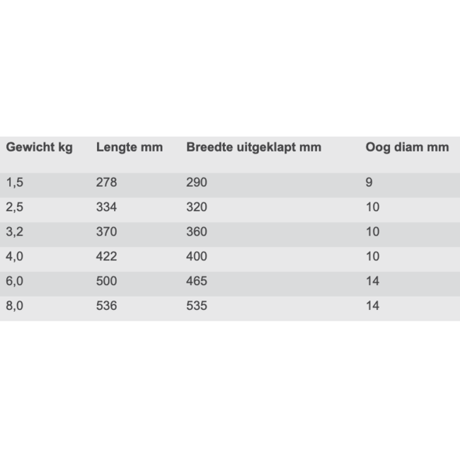 Talamex Anker paraplu gegalvaniseerd met holle vloeien - SALE