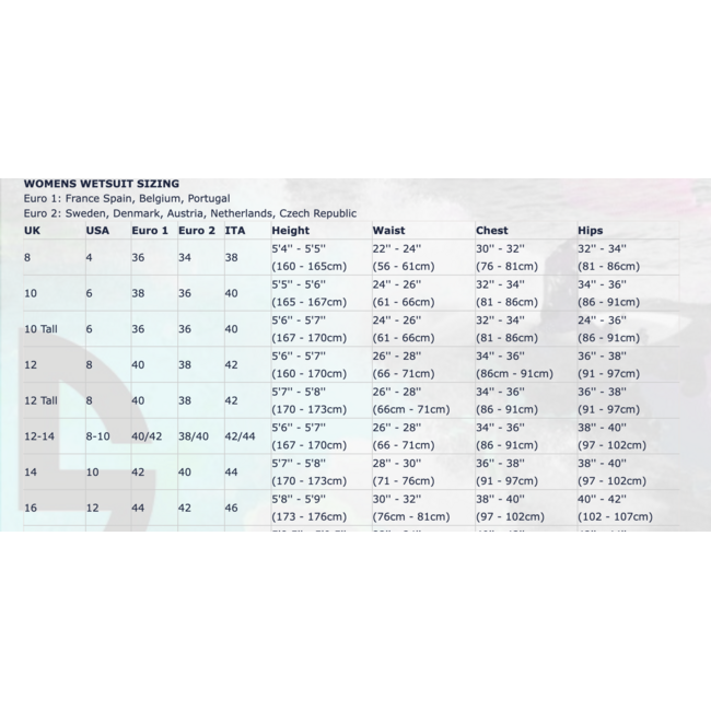 JS sports Neopreen Long John dames Amuthon 3mm - SALE