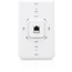 Ubiquiti UniFi AC In-Wall