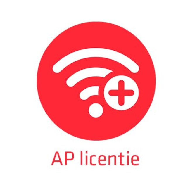 ZyXEL E-ICARD 8 AP NXC5500 LICENSE