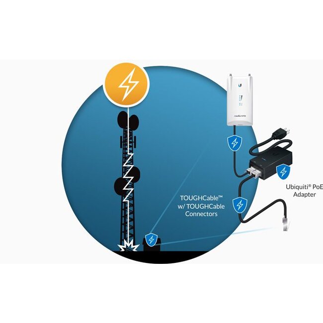 Ubiquiti Tough Cable, Pro 305 meter