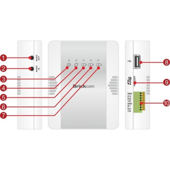 Brickcom PH-100Ah Kit-A (PH-100ah-00+VB03)