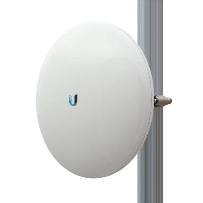Ubiquiti NanoBeam 5AC, Gen2
