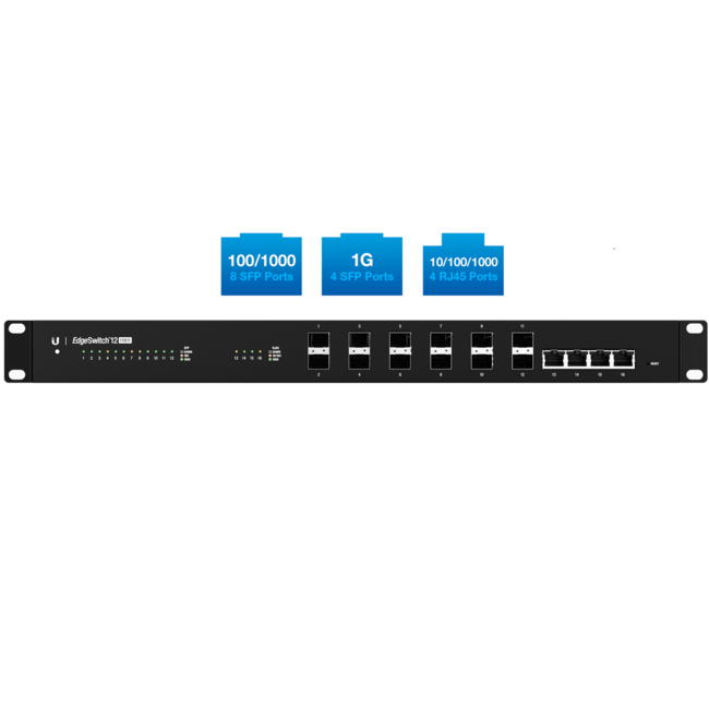 12 Gigabit SFP ports, 4 Gigabit RJ45 ports, 1 serial console port