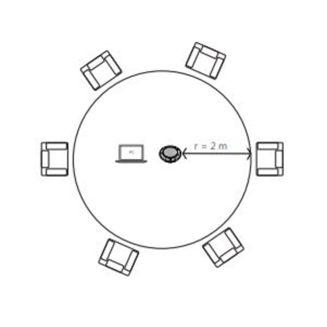 Yealink UVC30-CP900-BYOD Meeting kit