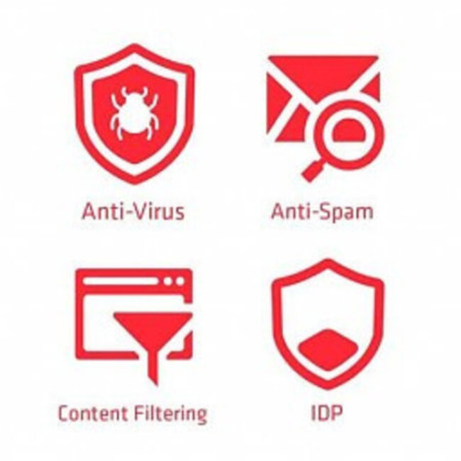 ZyXEL Licentie bundels Web Filtering(CF)/Anti-Malware/IPS(IDP)/AP/AS)/SecuReporter Premium voor USG Flex100, Flex200, Flex500 en Flex700