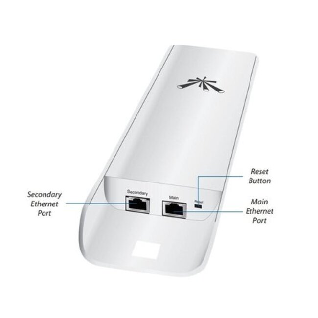 Ubiquiti NanoStation M2 Loco (802.11b/g/n)