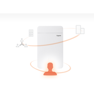 Gigaset N670 naar N870 upgrade licentie