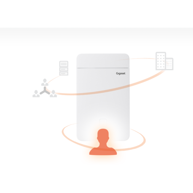 Gigaset N670 naar N870 upgrade licentie