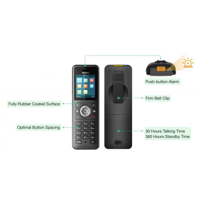 YEALINK W59R RUGGEDIZED HD IP DECT HANDSET (INCL. LADER)