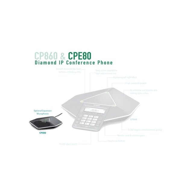 ***Yealink CPE80  OP=OP - EoL