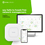 ZyXEL NWA110AX (WiFi6) inclusief poweradapter with Connect & Protect License - 1 jaar