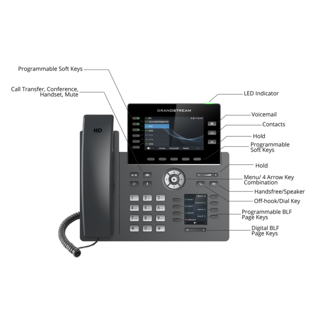 Grandstream GRP2616 6 line IP phone